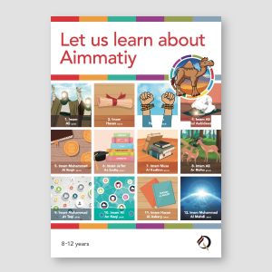 Let us learn about Aimmatiy