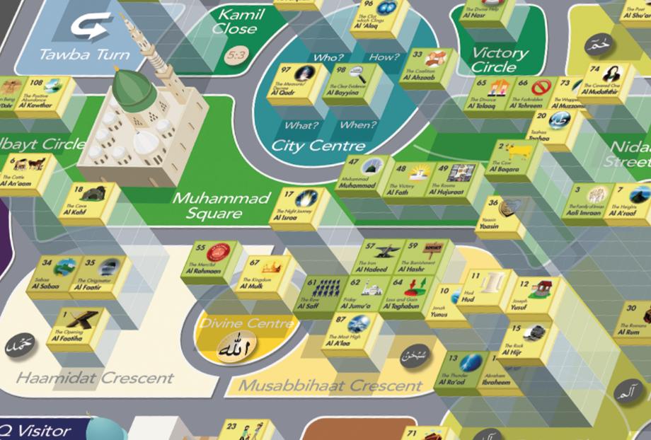 What’s new in Qur’an City