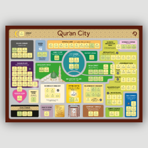 00 Qur'an City Map