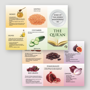 Foods mentioned in the Qur'an