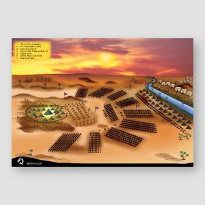 Map of the battlefield of Karbala