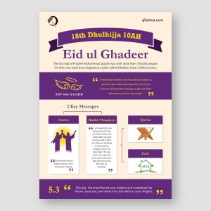 Eid ul Ghadeer poster for children
