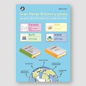 Imam Hasan Al Askery (pbuh) - Poster for children