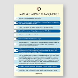 Imam Muhammad Al Baqir (pbuh) - At a glance poster
