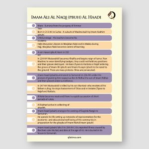 Imam Ali Al Naqi (pbuh) - At a glance poster