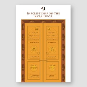 Inscriptions on the door of the Ka'ba