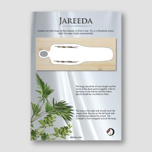 Death and Beyond - Jared poster