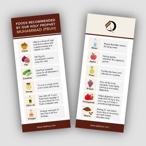 Prophet Muhammad (pbuh) - Recommended foods bookmark