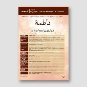 Sayyida Fatima (pbuh) - At a glance poster