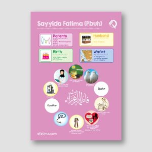 Sayyida Fatima (pbuh) - Poster for children